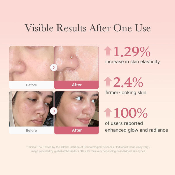 Radiant Glow Jelly Cream